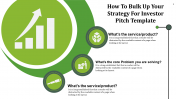 Incredible Investor Pitch Templates Presentation PPT and Google Slides