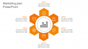 Amazing Marketing Plan PowerPoint In Orange Color Slide