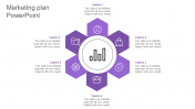 Attractive Marketing Plan PowerPoint In Purple Color