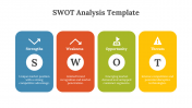 10471-SWOT-Analysis-Template_02