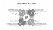 Gray Color Business SWOT Analysis PPT And Google Slides