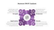 Purple Color Business SWOT Analysis PPT And Google Slides