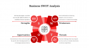 Red Color Business SWOT Analysis PPT And Google Slides