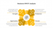 Yellow Color Business SWOT Analysis PPT And Google Slides
