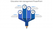 Best Risk Management PowerPoint Templates & Google Slides