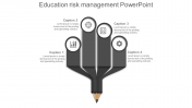 Risk Management PowerPoint Slide For Presentation