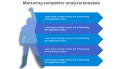 Find the Best Marketing Competitor Analysis Template
