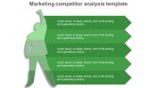 Arrow Model Marketing Competitor Analysis Template