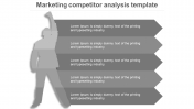 Marketing Competitor Analysis PPT  Template and Google Slides 