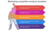 Creative Marketing Competitor Analysis Template-5 Node