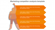 Creative Marketing Competitor Analysis Template Presentation