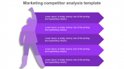 Amazing Marketing Competitor Analysis Template Designs
