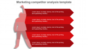 Enrich your Marketing Competitor Analysis Template