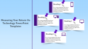 Innovative Technology PowerPoint Templates and Google Slides