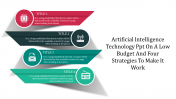 Creative Artificial Intelligence Technology PPT Slide