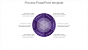 Creative Process Powerpoint Template For Presentation