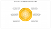 Creative Process PowerPoint Template For Presentation