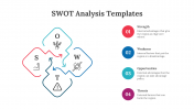 Engaging SWOT Analysis PowerPoint Template and Google Slides
