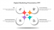 Attractive Digital Marketing Presentation PPT Templates