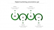 We have the Best Digital Marketing Presentation PPT