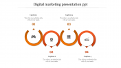 Get our Predesigned Digital Marketing Presentation PPT