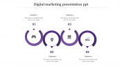 Infographic Digital Marketing Presentation PPT For Slides