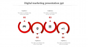 Editable Digital Marketing Presentation Ppt Powerpoint Slide