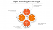 Download the Best Digital Marketing Presentation PPT