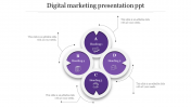 Digital Marketing Presentation PPT Templates & Google Slides