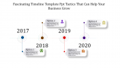 Best Timeline Template PPT Presentation and Google Slides