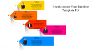 Revolution Timeline Template PPT For Business People