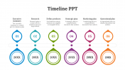 Awesome Timeline PowerPoint And Google Slides Templates