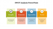 10608-SWOT-Analysis-PowerPoint_03