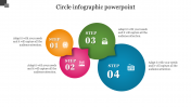 Well-Designed Circle Infographic PowerPoint Presentation