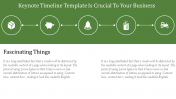 Keynote Timeline PPT Template For Google Slides Presentation