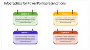 Infographic for PowerPoint Presentation and Google Slides