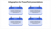 Find the Best Infographic for PowerPoint Presentation