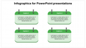 Leave the Best Infographics for PowerPoint Presentation