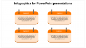 Get the Best Infographic for PowerPoint Presentation