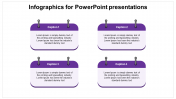 Get Infographic for PowerPoint Presentation Slides