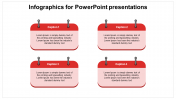 Infographic for PowerPoint Presentation Slide templates