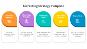 Marketing Strategy PowerPoint and Google Slides Template