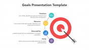 Easy To Editable Goals PPT And Google Slides Template