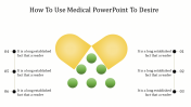 Buy Medical PowerPoint Presentation With Capsule