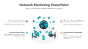 Editable Network Marketing PPT And Google Slides Template