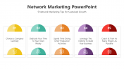 Customied Network Marketing PPT And Google Slides Template