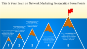 Colorful Network Marketing Presentation PowerPoint Designs