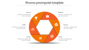 Editable Business Process PowerPoint Template Presentation