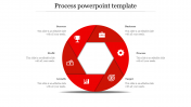 Process PowerPoint Template & Google Slides Themes