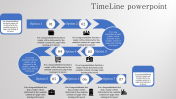 Visual Timeline PowerPoint Templates and Google Slides